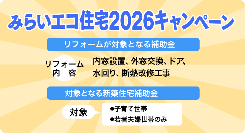 住宅2026キャンペーン